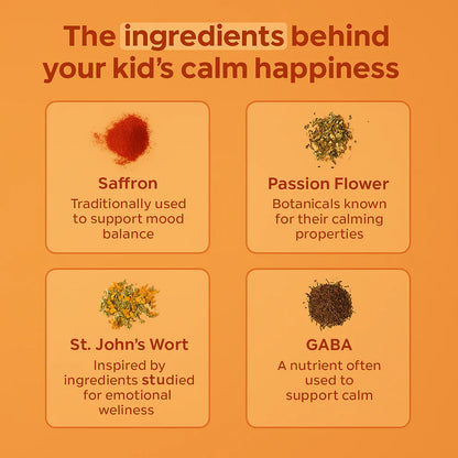 Serene Saffron Gummies
